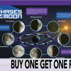 moon_phases_poster_BOGOF_deal