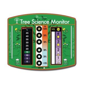 Tree Science Monitor